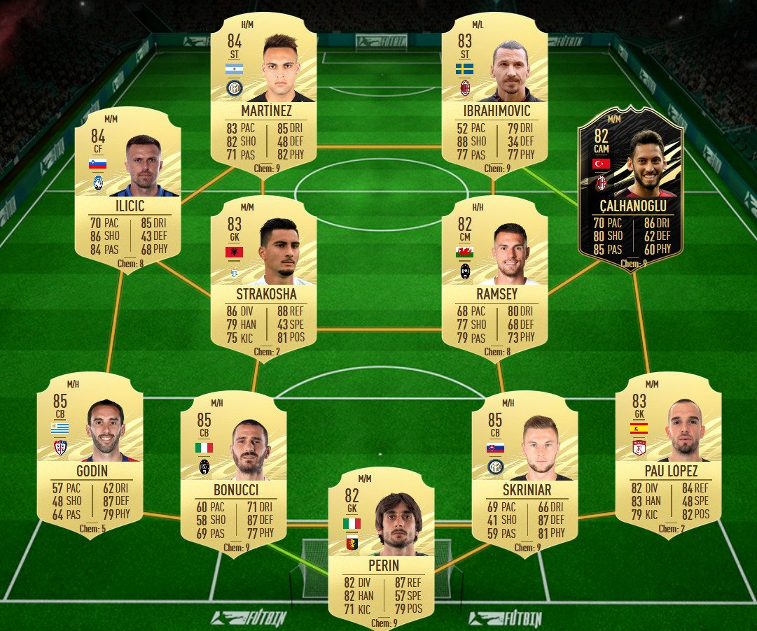 soluzione 3 mctominay showdown fifa 21