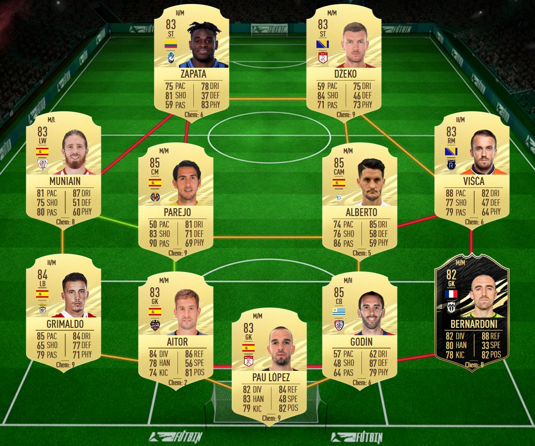 soluzione 3 milner showdown fifa 21