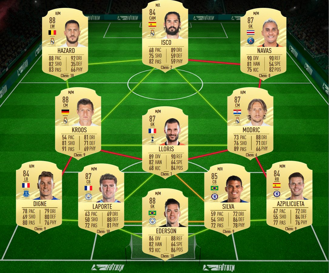 soluzione 4 ribery flashback fifa 21