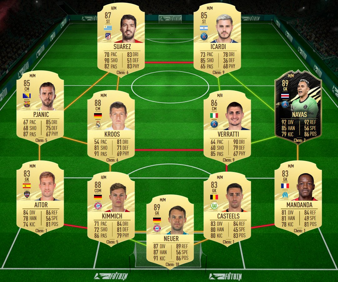 soluzione 5 fernandes potm pl dicembre fifa 21