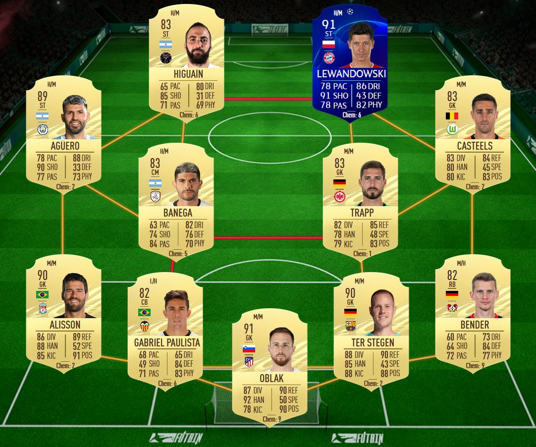 soluzione 6 fernandes potm pl dicembre fifa 21