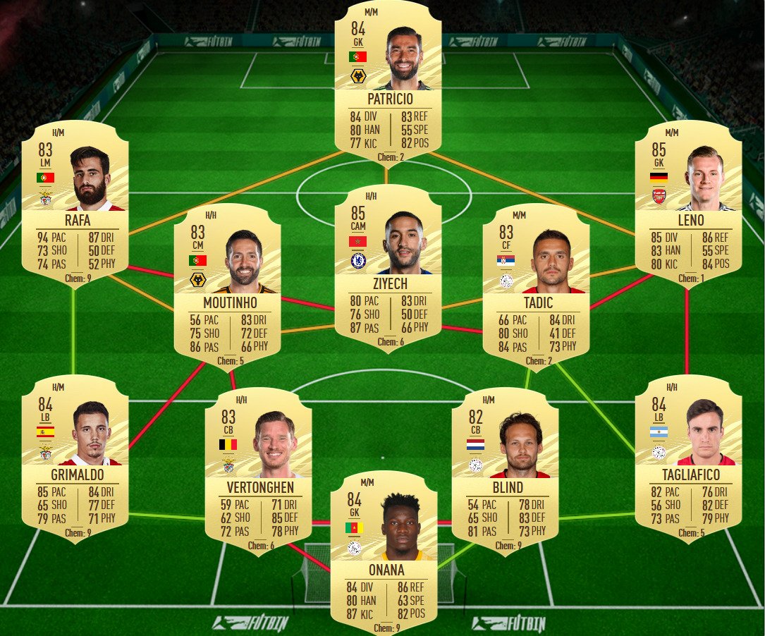 soluzione klaiber showdown fifa 21