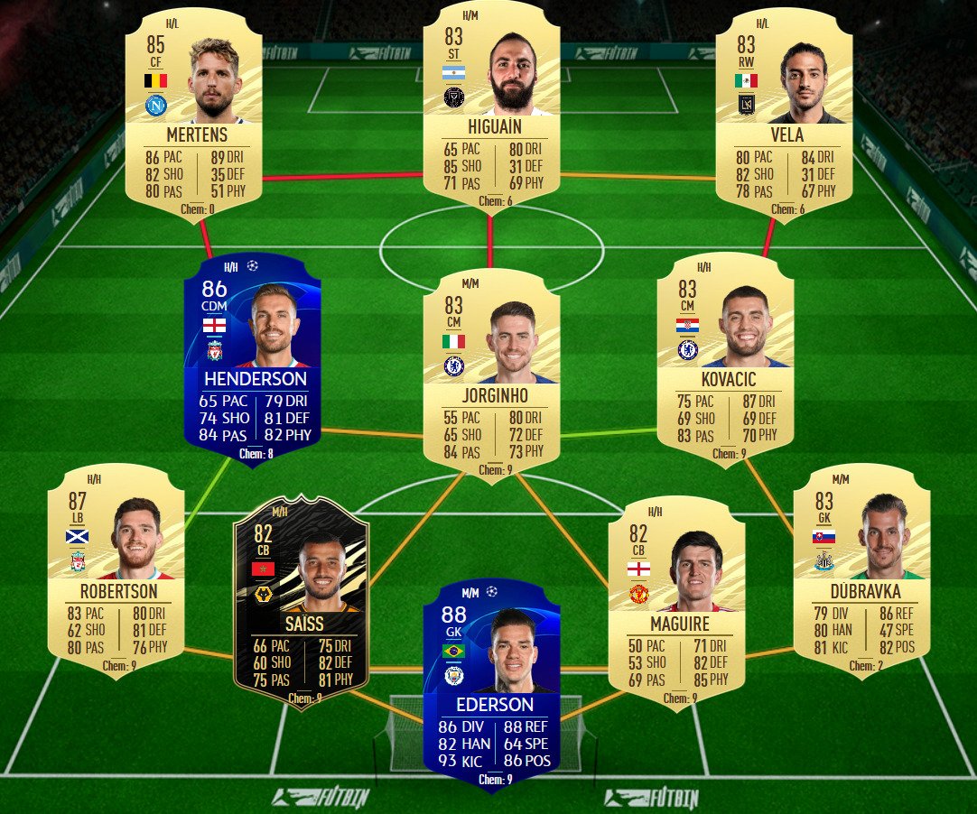soluzione stones moments fifa 21