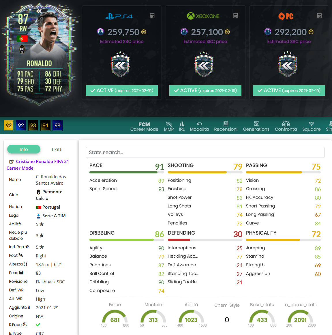stats cr7 flashback fifa 21