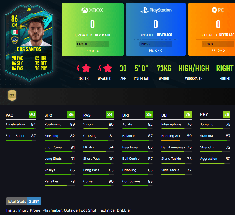 stats dos santos moments fifa 21