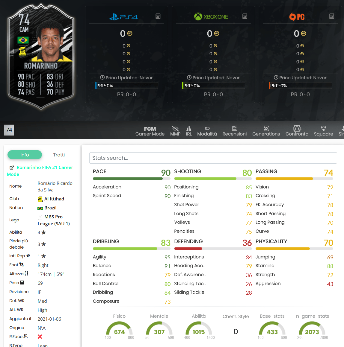 stats romarinho silver stars fifa 21