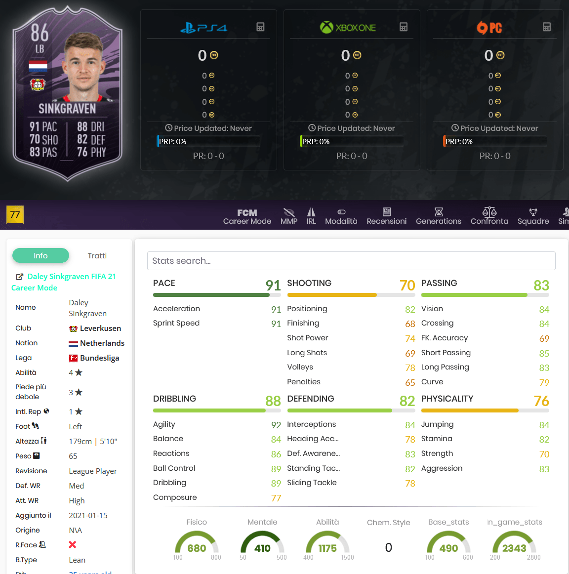 stats sinkgraven league player bundesliga fifa 21