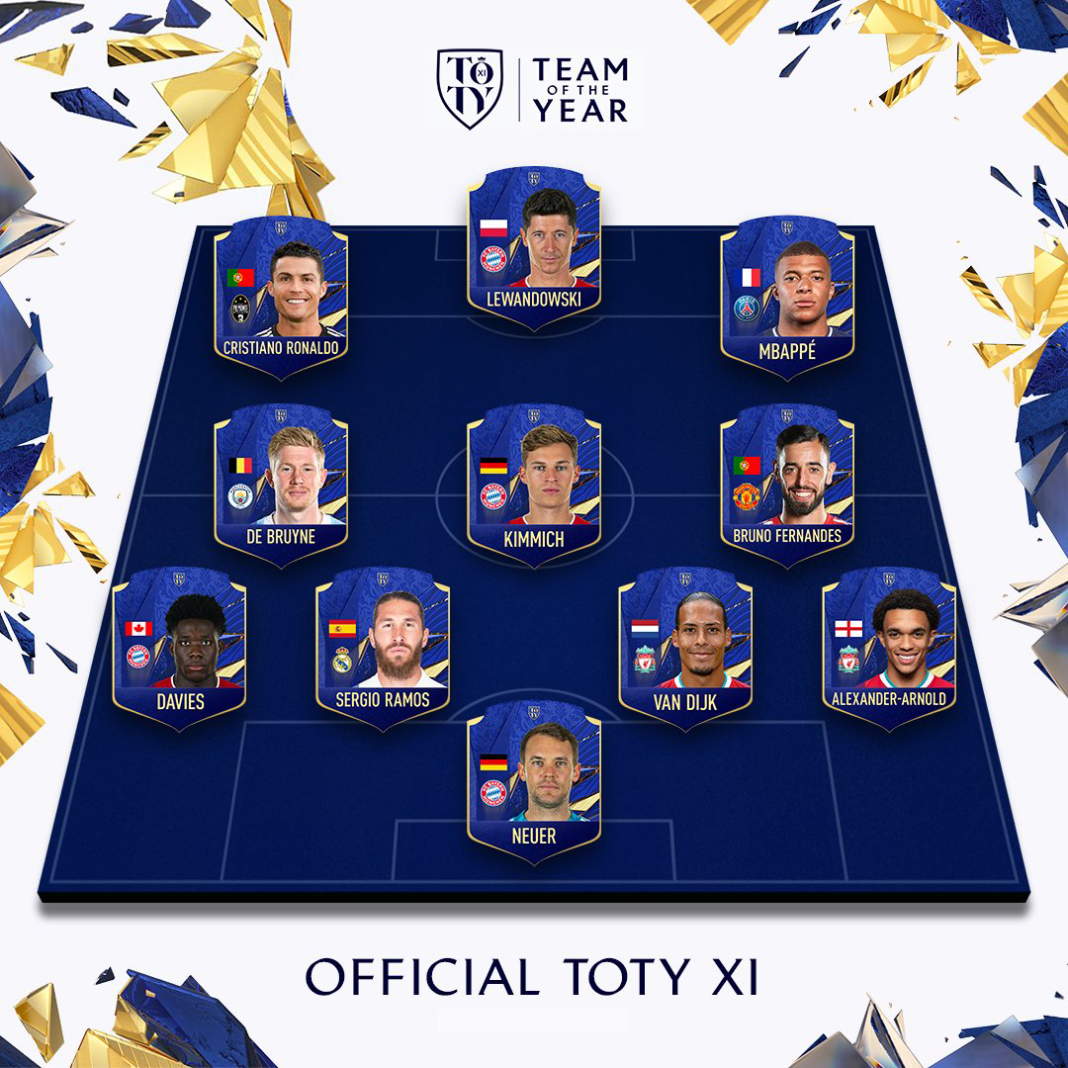 FIFA 21 TOTY Svelato il Team of The Year FifaUltimateTeam.it