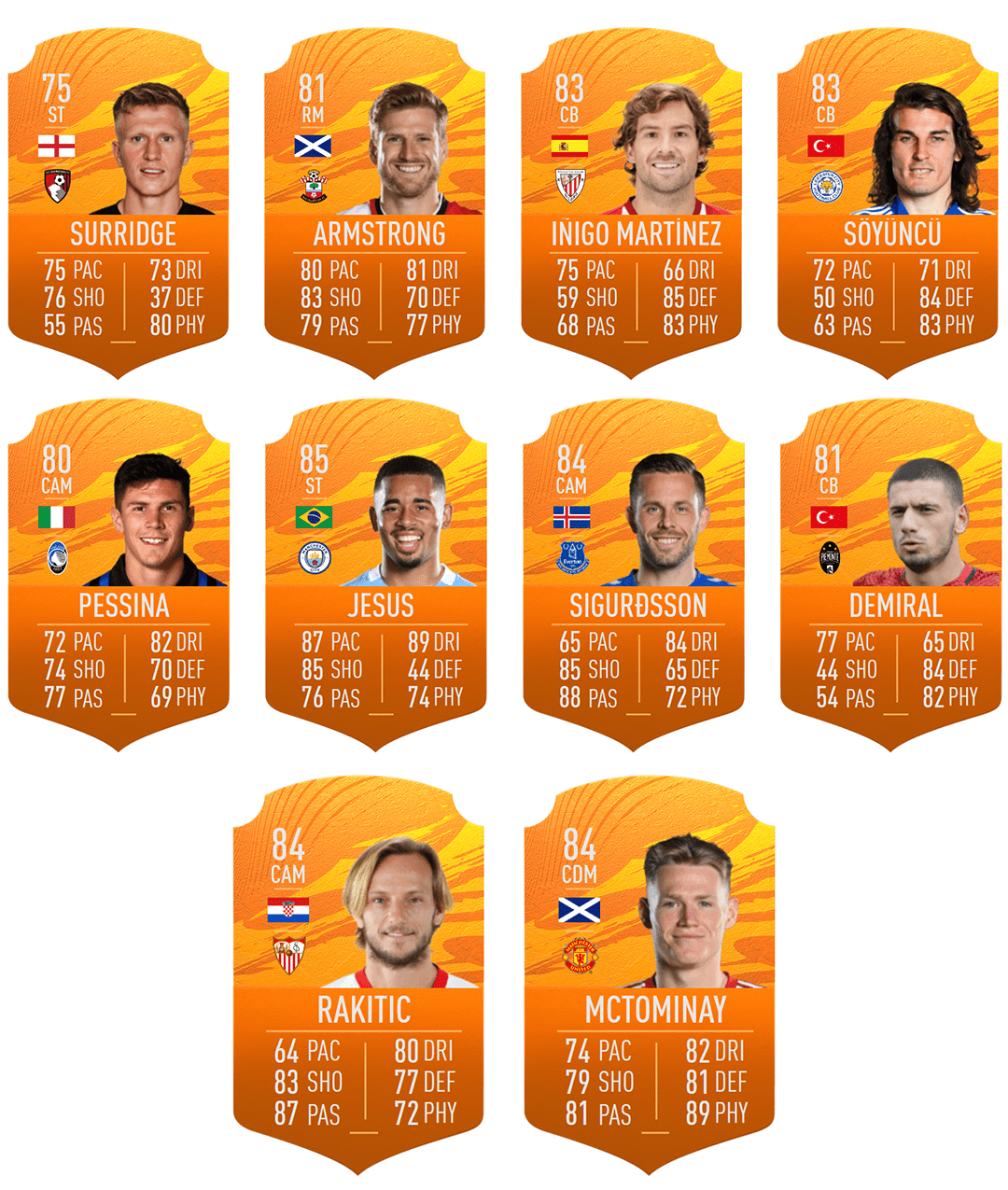 motm february 13 fifa 21
