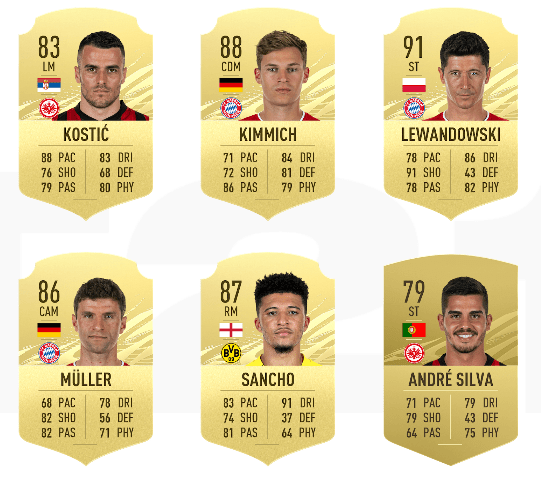potm ja bund