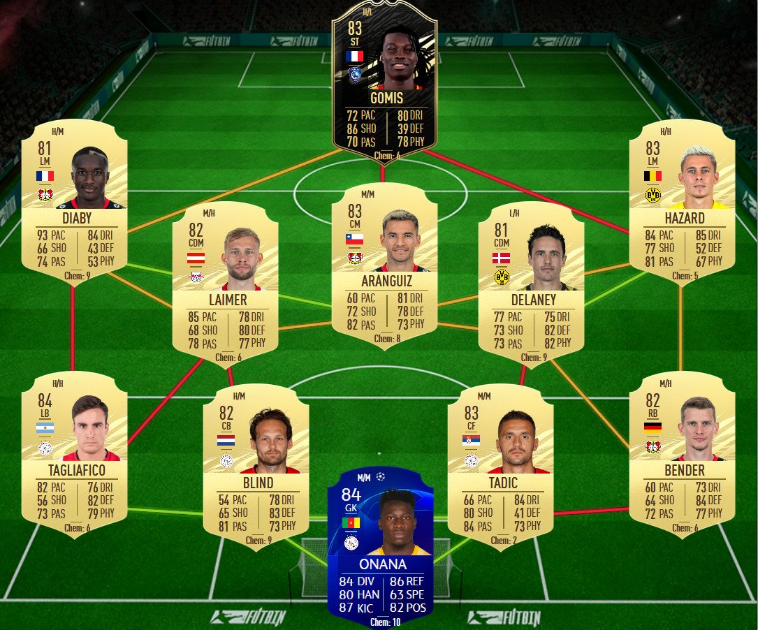 soluzione 1 hermann showdown fifa 21