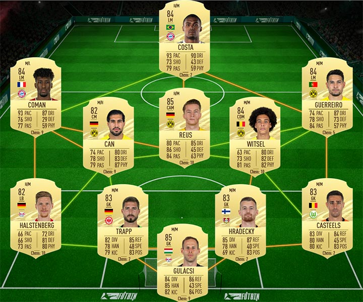 soluzione 1 muller moments fifa 21