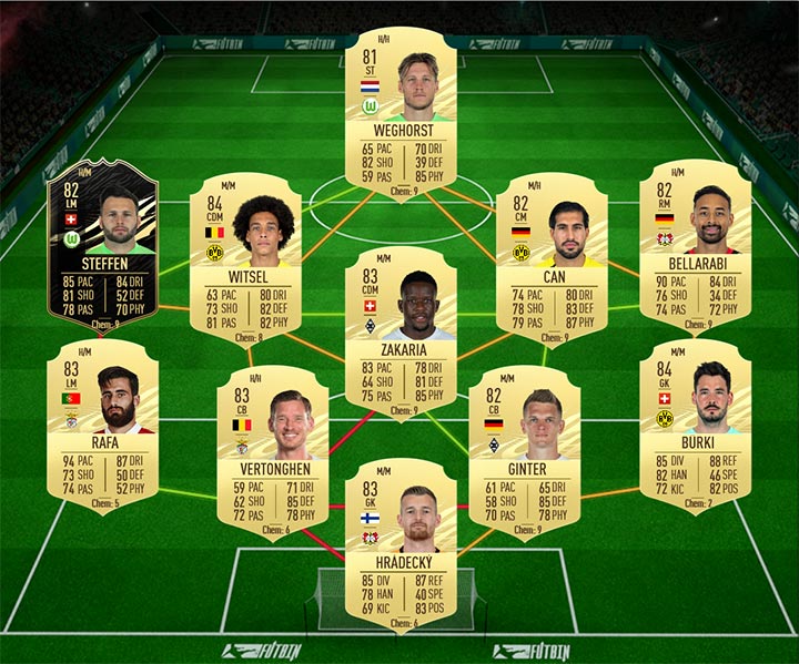 soluzione 1 raphinha what if fifa 21