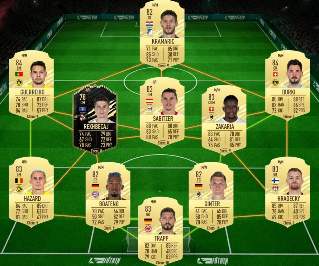soluzione 1 toni kroos flashback fifa 21