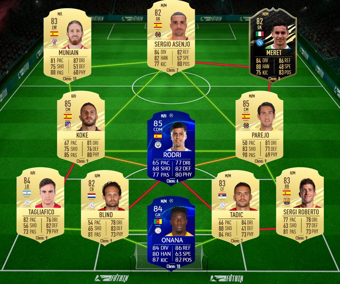 soluzione 1 zinchenko showdown fifa 21