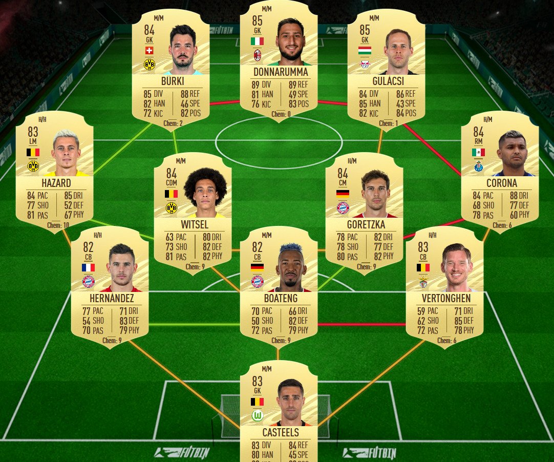 soluzione 2 el shaarawy flashback fifa 21