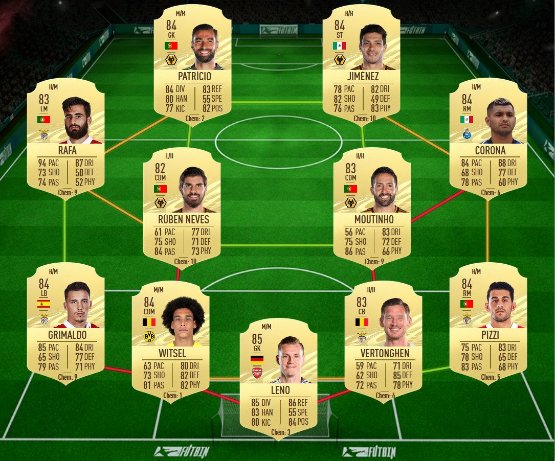 soluzione 2 hermann showdown fifa 21