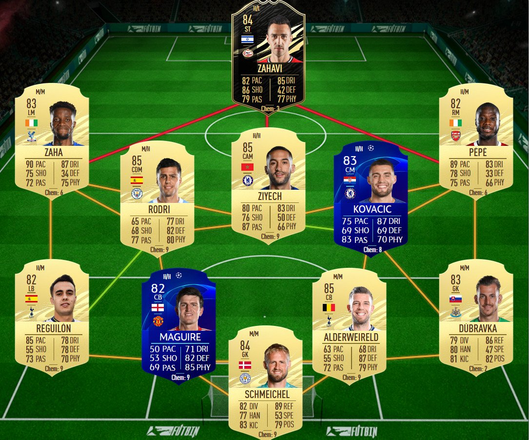 soluzione 2 rooney fine era fifa 21