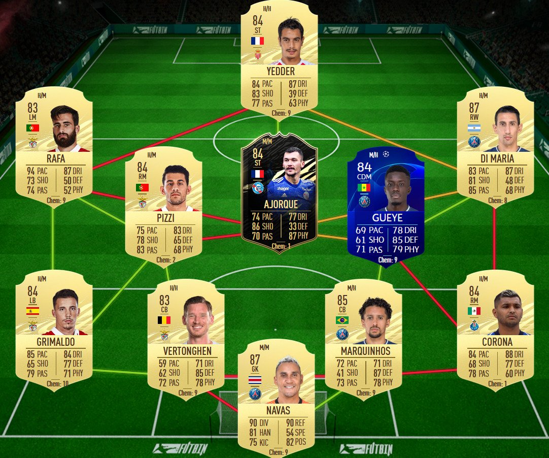 soluzione 2 todibo future stars fifa 21