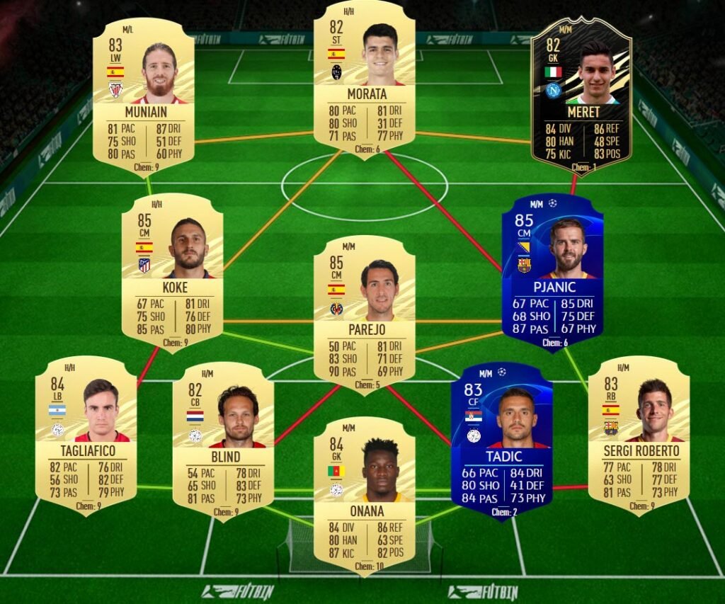 soluzione 2 toni kroos flashback fifa 21
