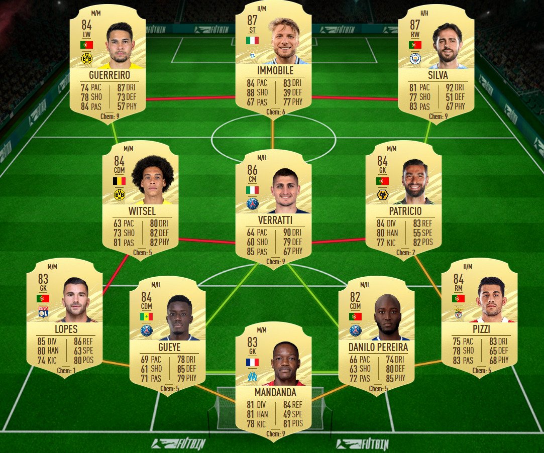 soluzione 3 el shaarawy flashback fifa 21