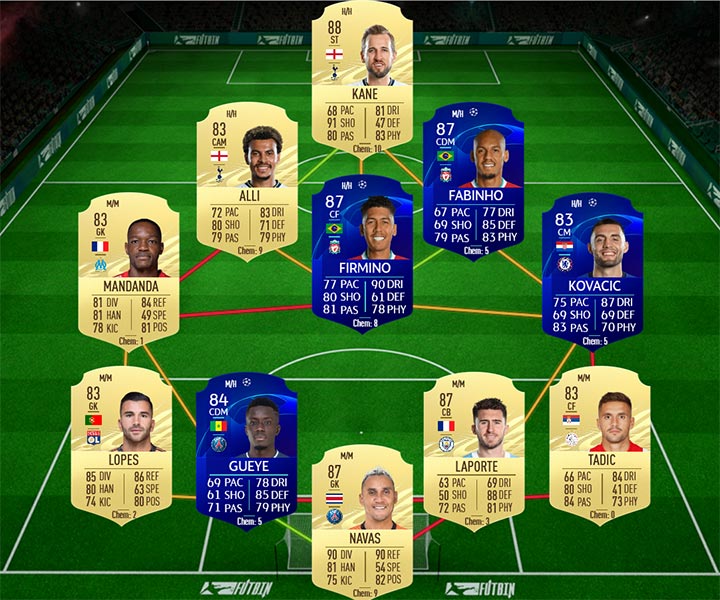 FIFA 21: SBC Raphinha What If - Requisiti e Soluzioni ...