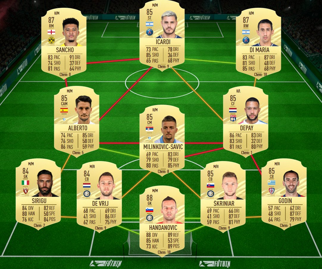 soluzione 3 rooney fine era fifa 21