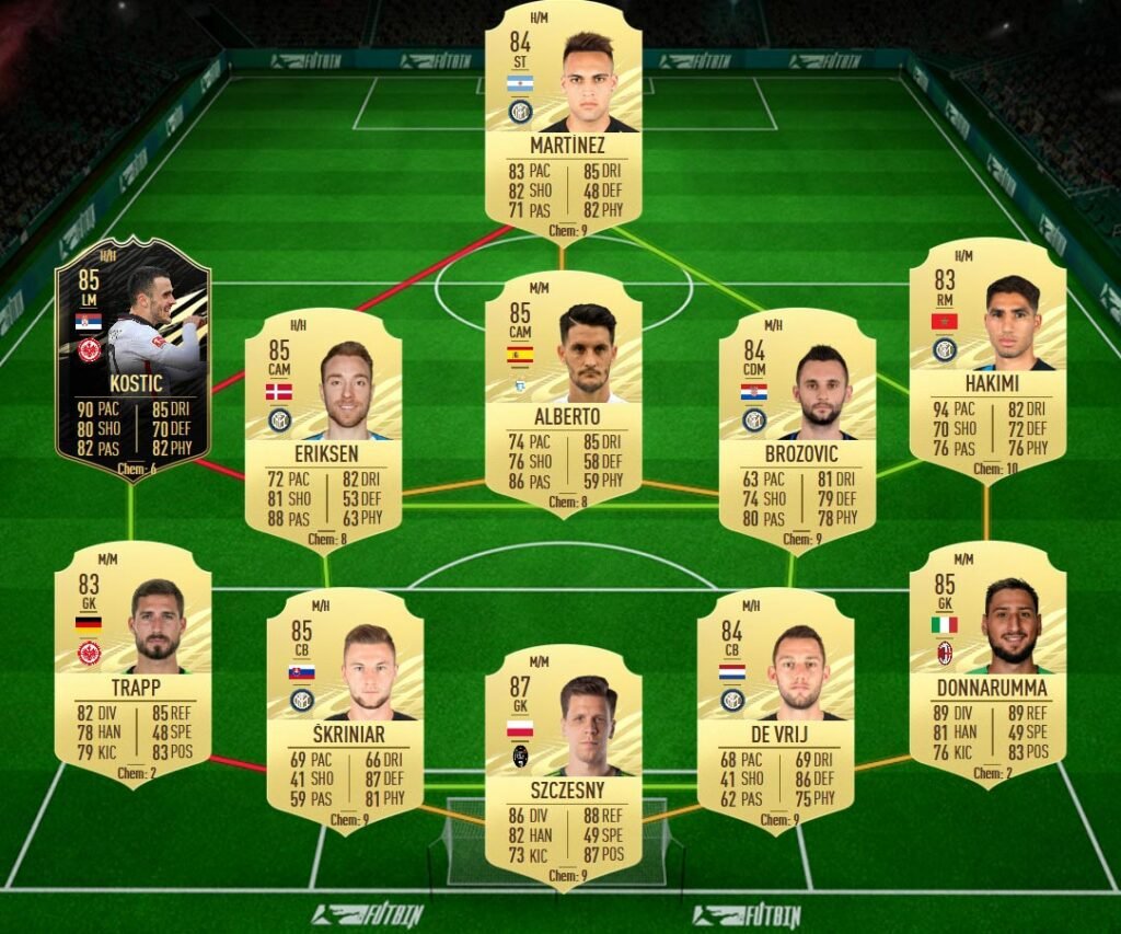 soluzione 3 toni kroos flashback fifa 21