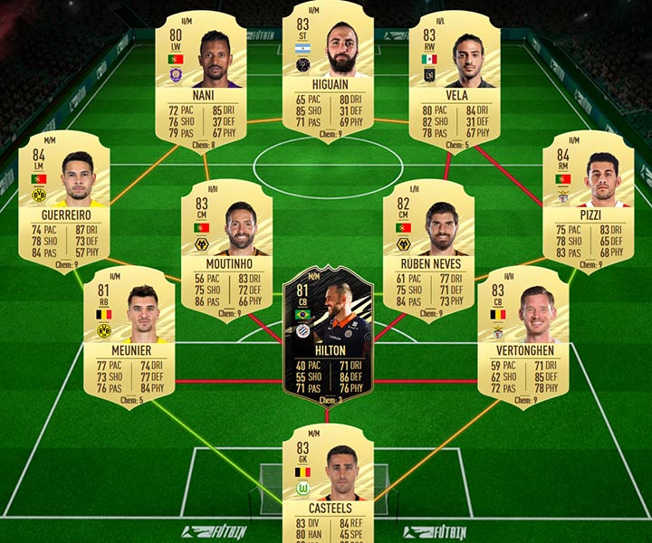soluzione andre silva potm bundesliga fifa 21