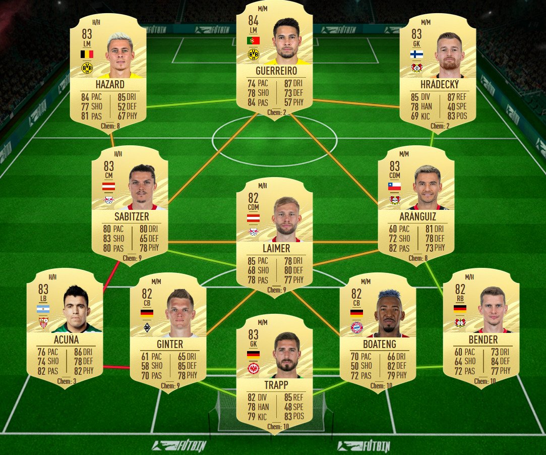 soluzione en nesyri potm fifa 21