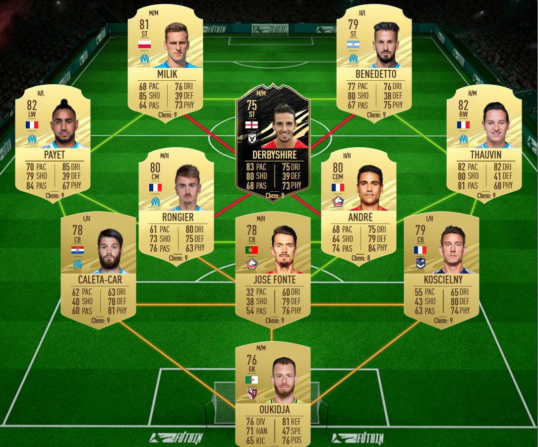 soluzione farid boulaya potm ligue 1 gennaio fifa 21
