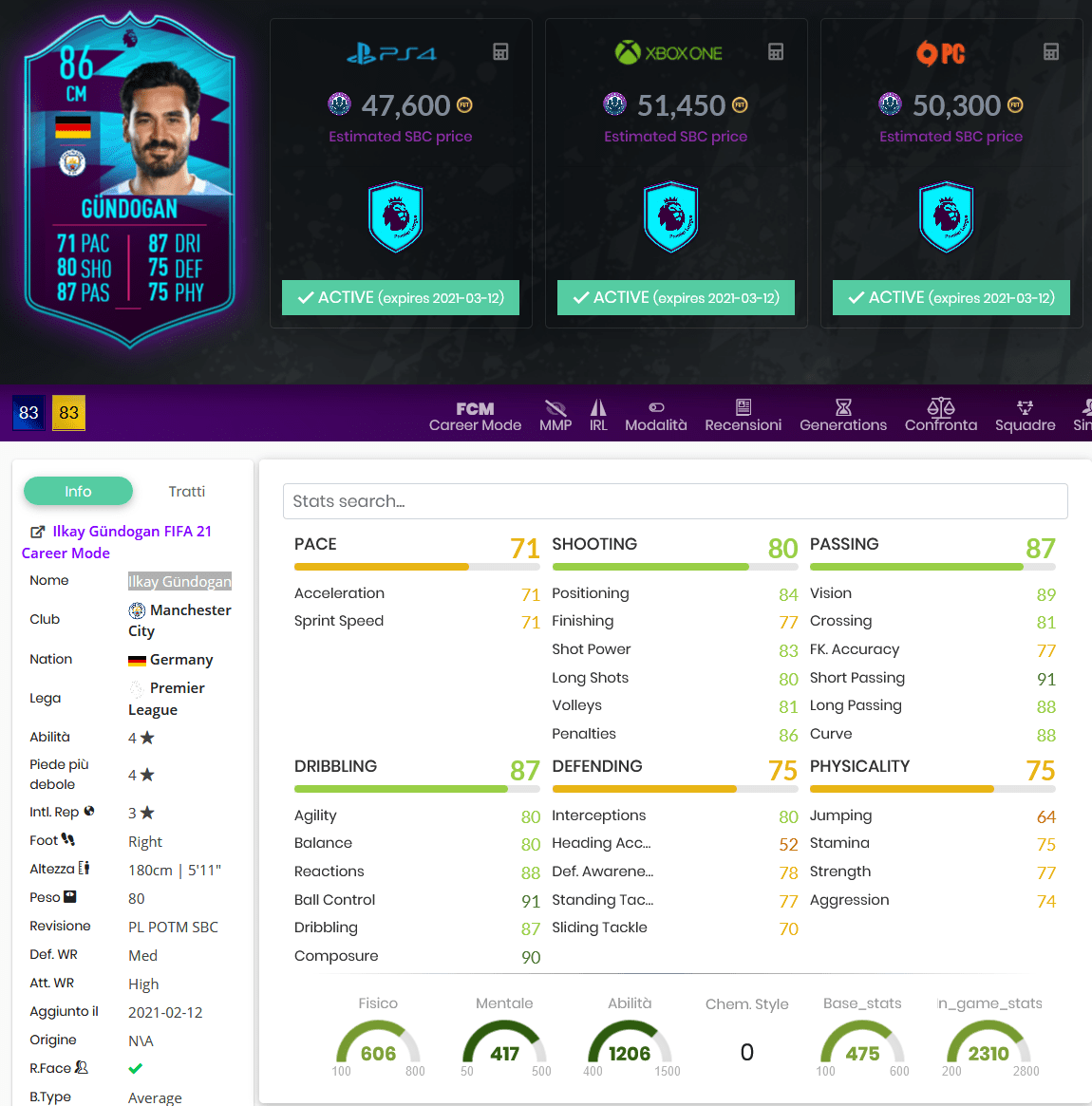 stats gundogan potm gennaio fifa 21