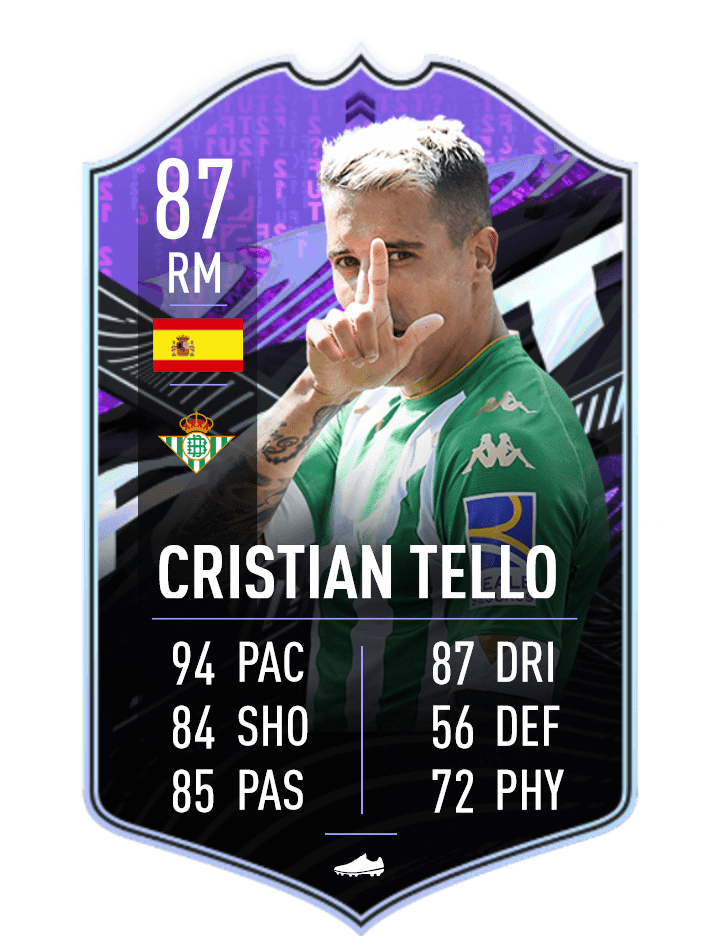 Cristian Tello
