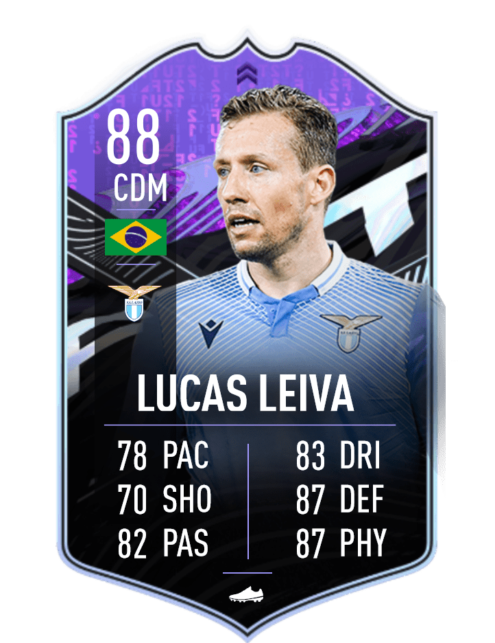 Lucas Leiva