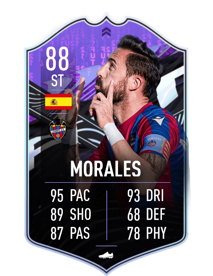 Morales