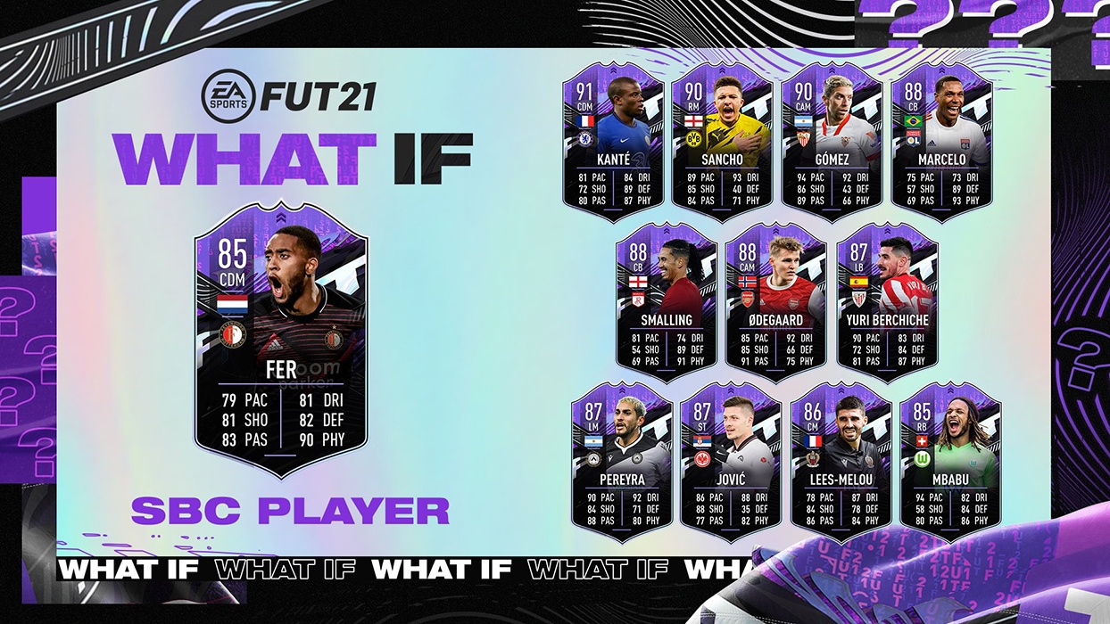 cover fer what if fifa 21