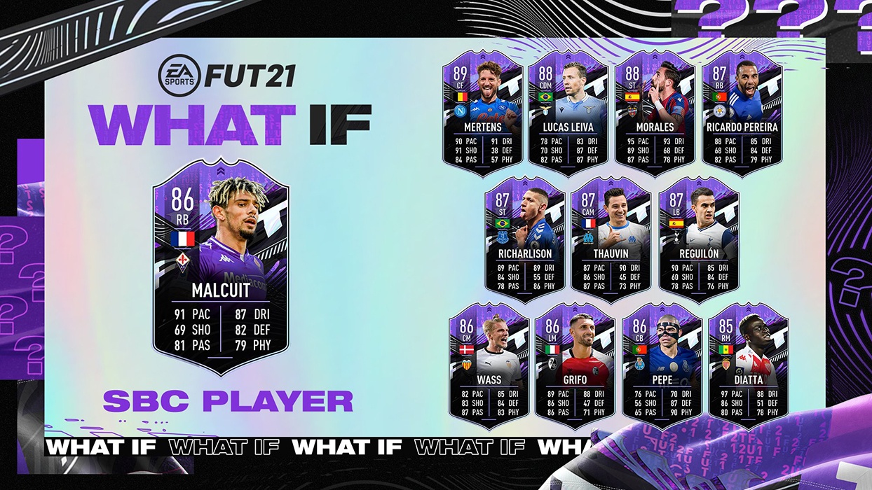 cover malcuit what if fifa 21