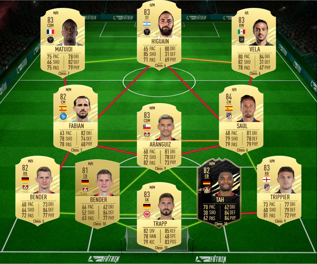 soluzion 1 cavani flashback fifa 21
