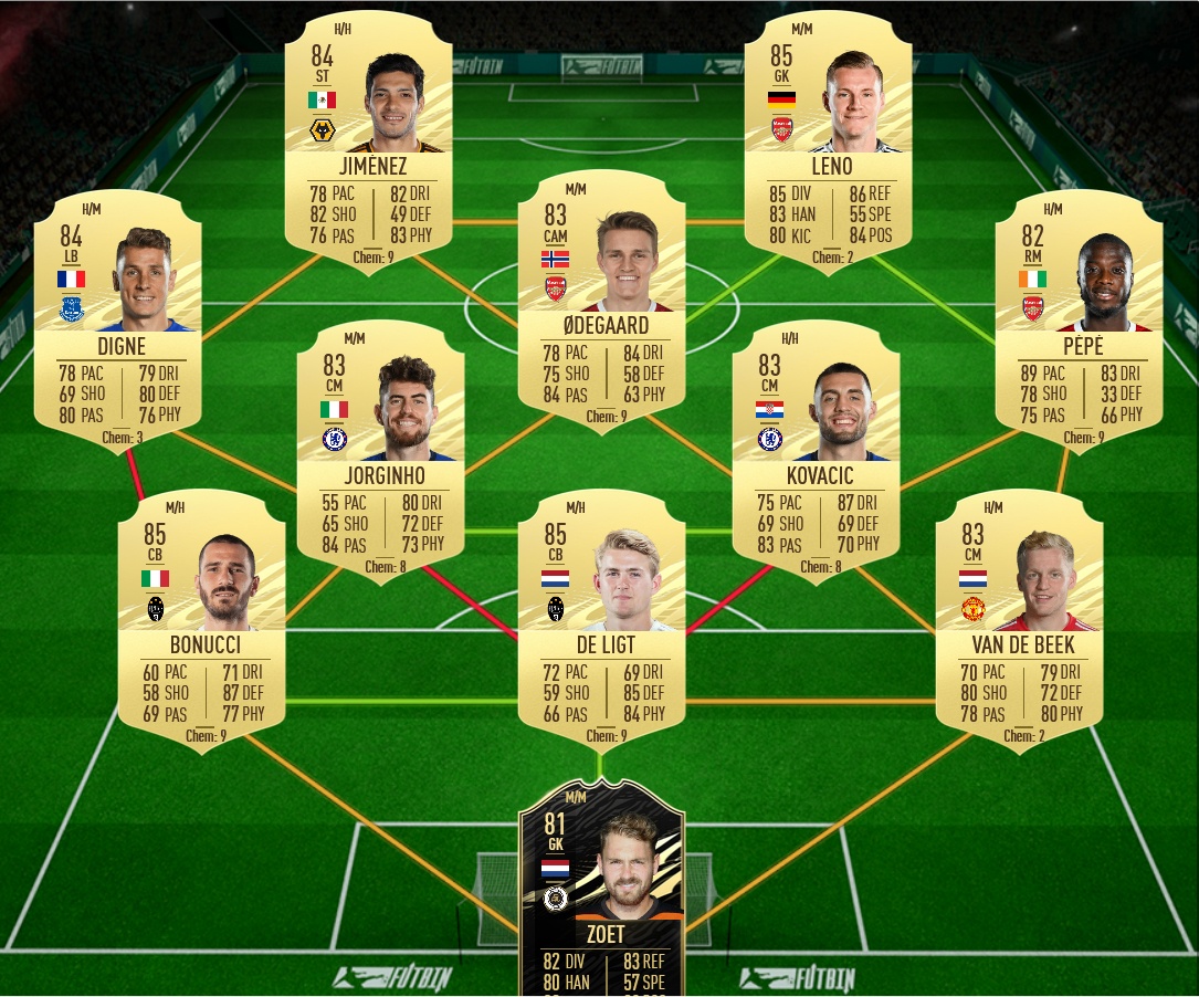 soluzione 1 arturo vidal fut birthday fifa 21