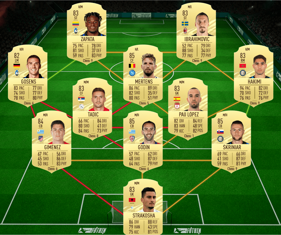 soluzione 1 bender td era fifa 21