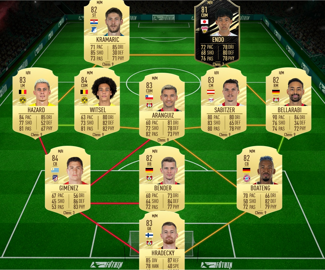 soluzione 1 lemar fifa 21