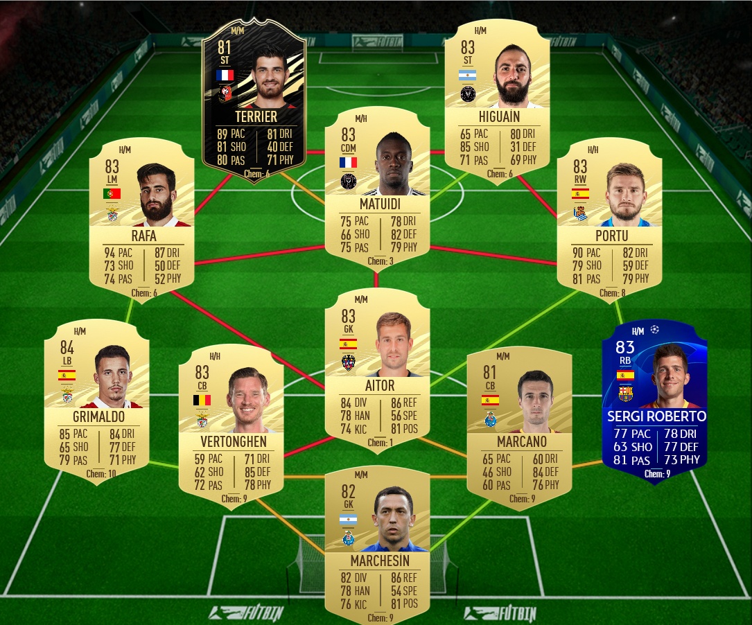soluzione 1 mangala fut birthday fifa 21