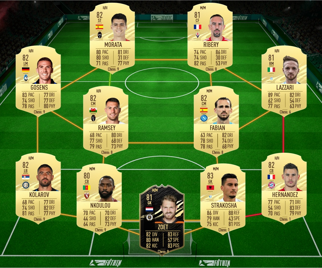 soluzione 1 podolski fut birthday fifa 21