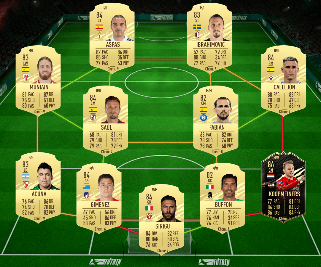 soluzione 1 rabiot potm fifa 21