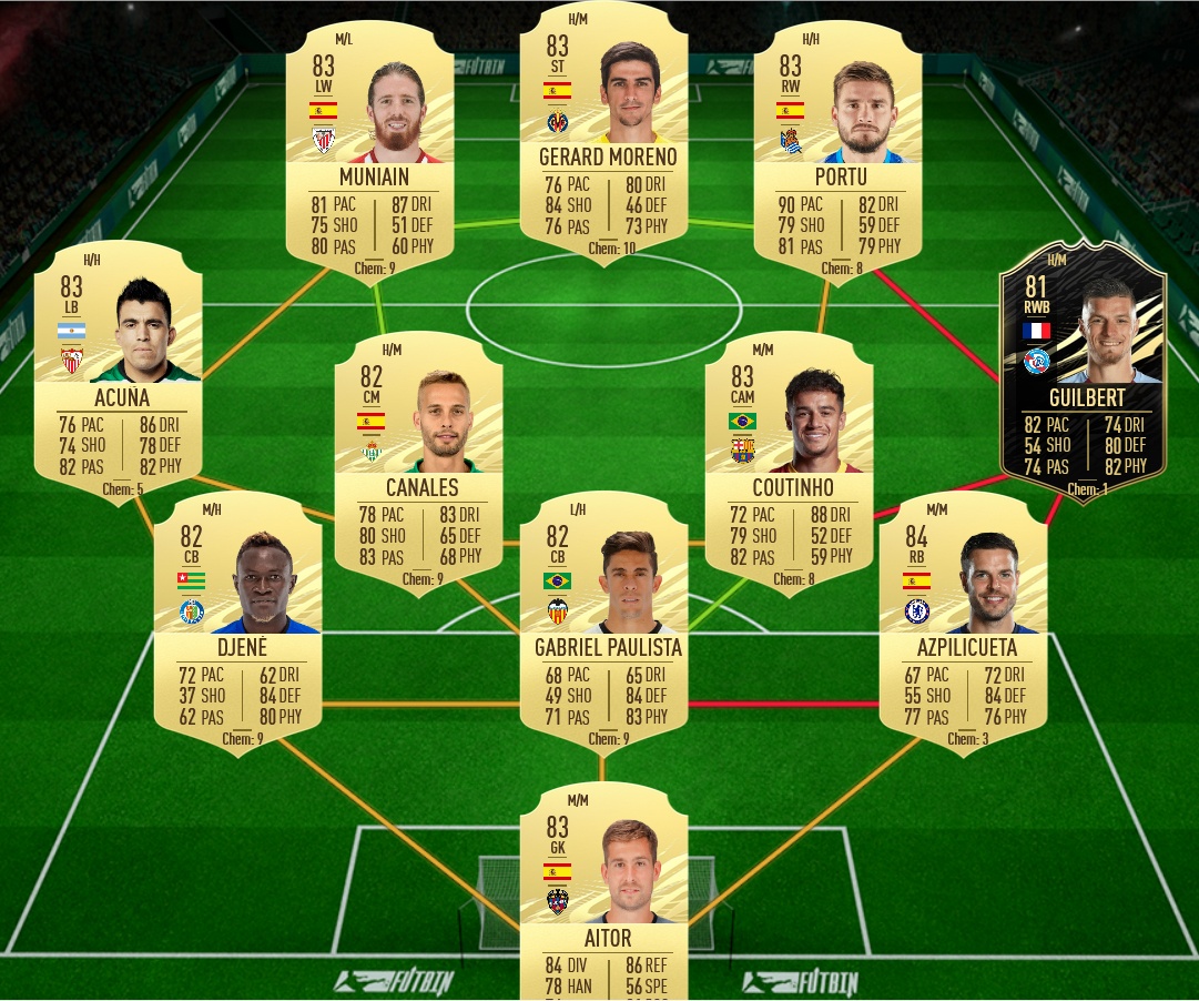 soluzione 1 rudiger fifa 21