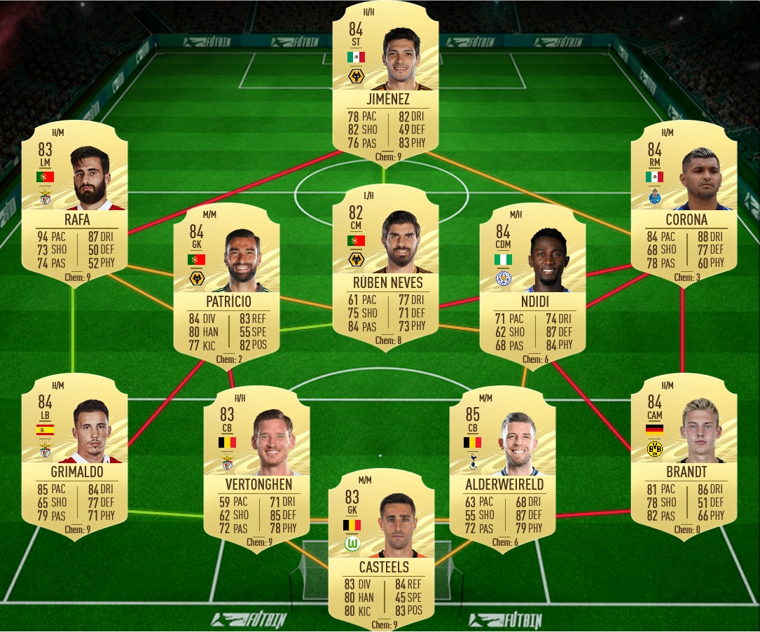 soluzione 2 armstrong what if fifa 21