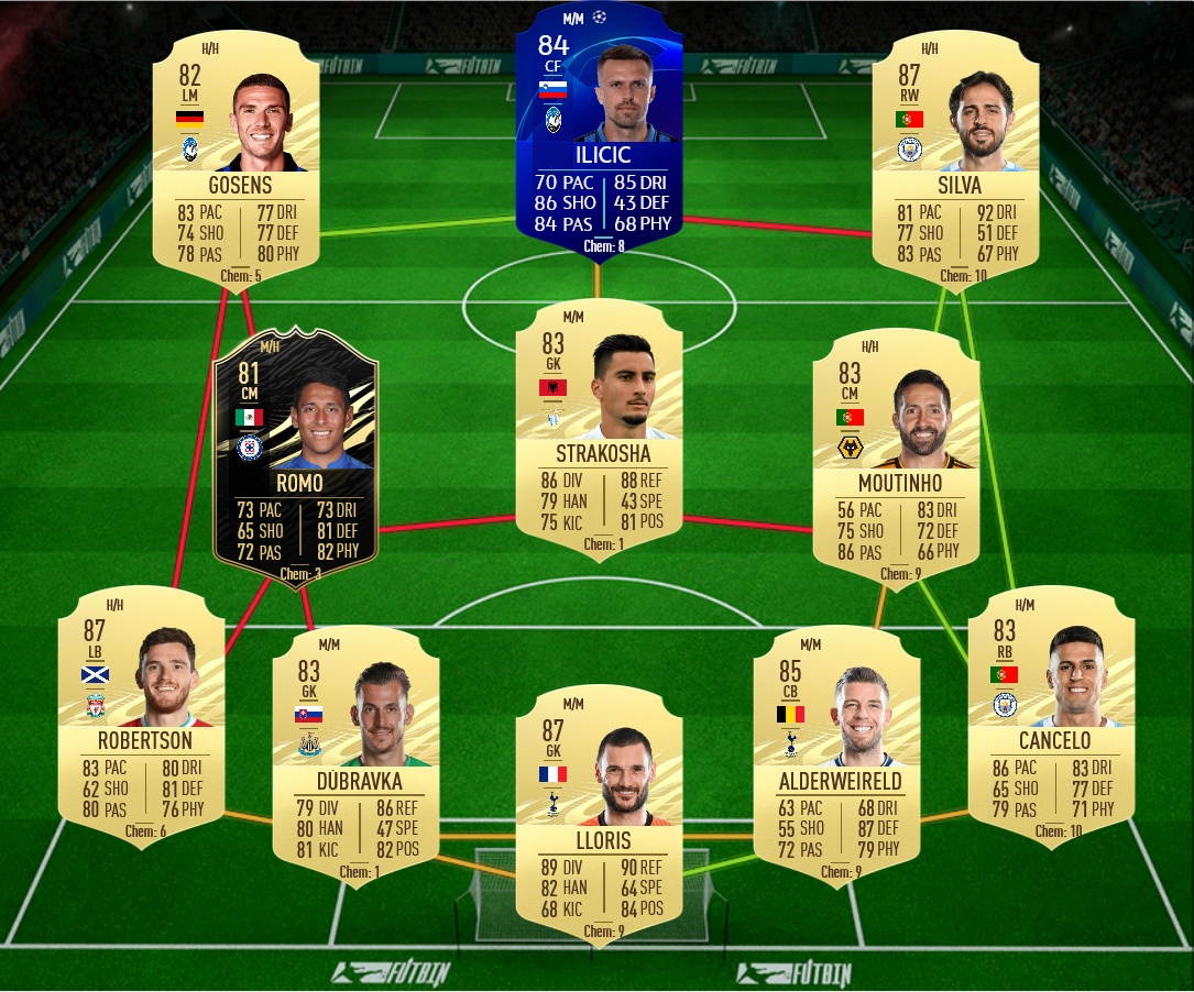 soluzione 2 arturo vidal fut birthday fifa 21