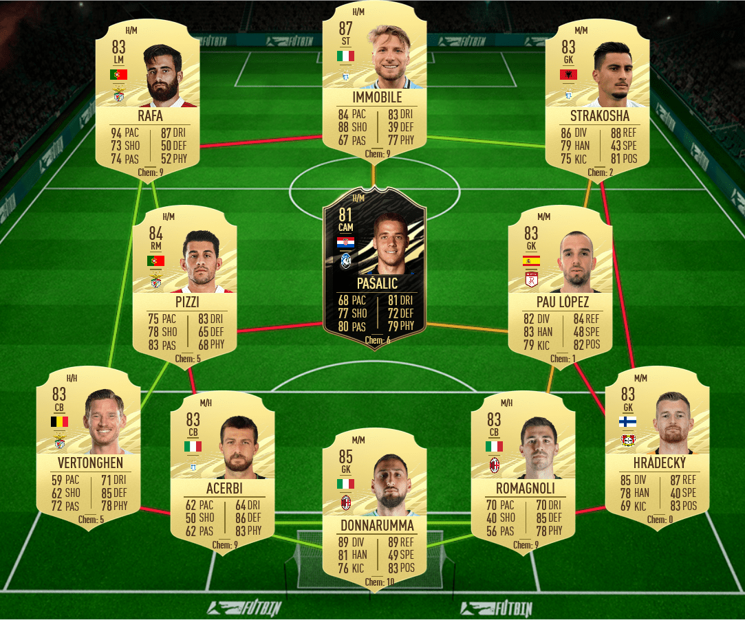 soluzione 2 bender dc era fifa 21