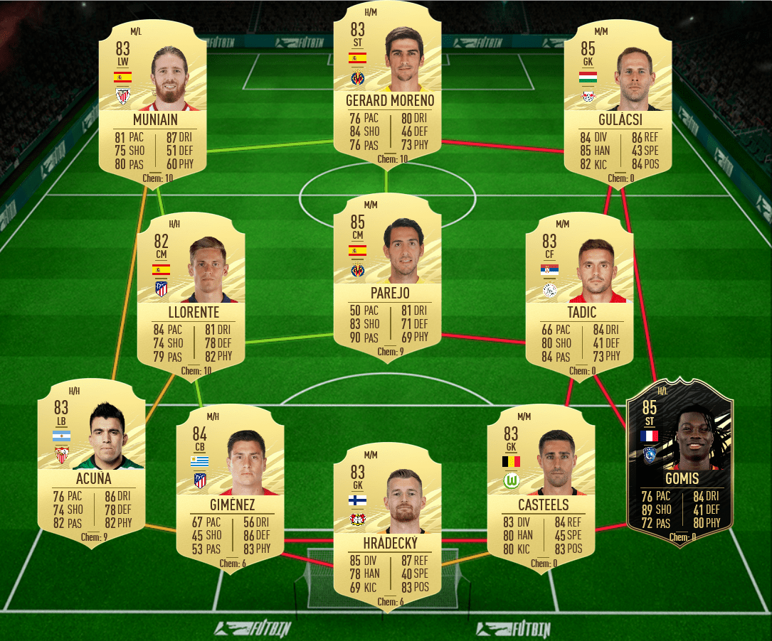 soluzione 2 bender td era fifa 21