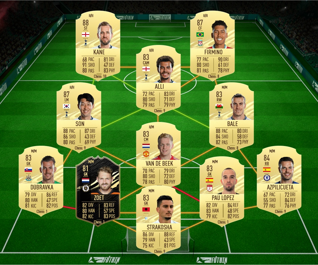 soluzione 2 mangala fut birthday fifa 21